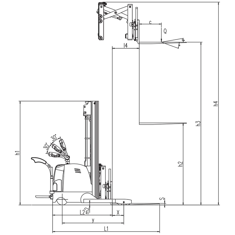 EVV12DS/EVV15DS skjutstativstaplare med hydrauliskt gaffelutskjut