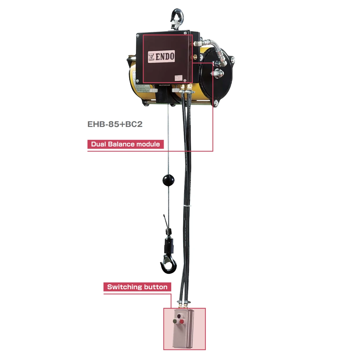 ENDO EHB pneumatiskt balansblock med nollgravitation och BC2-styrmodul