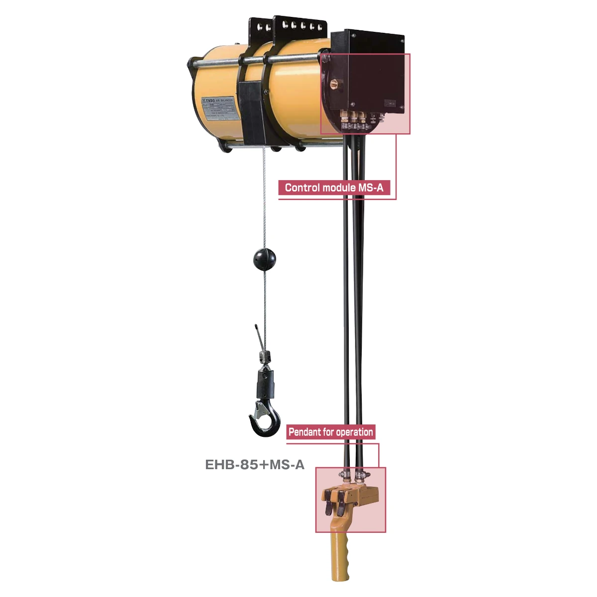 ENDO EHB ATEX balansblock och MS-A-styrmodul