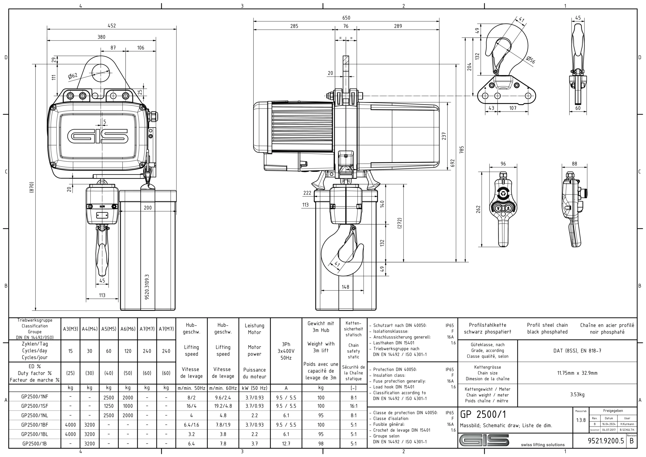GIS GP2500 elektrisk kättingtelfer för 1000–6300 kg