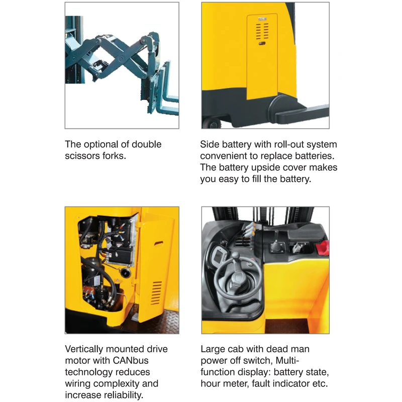 Elektrisk skjutstativtruck REV15DS/REV18DS, produktbild 5